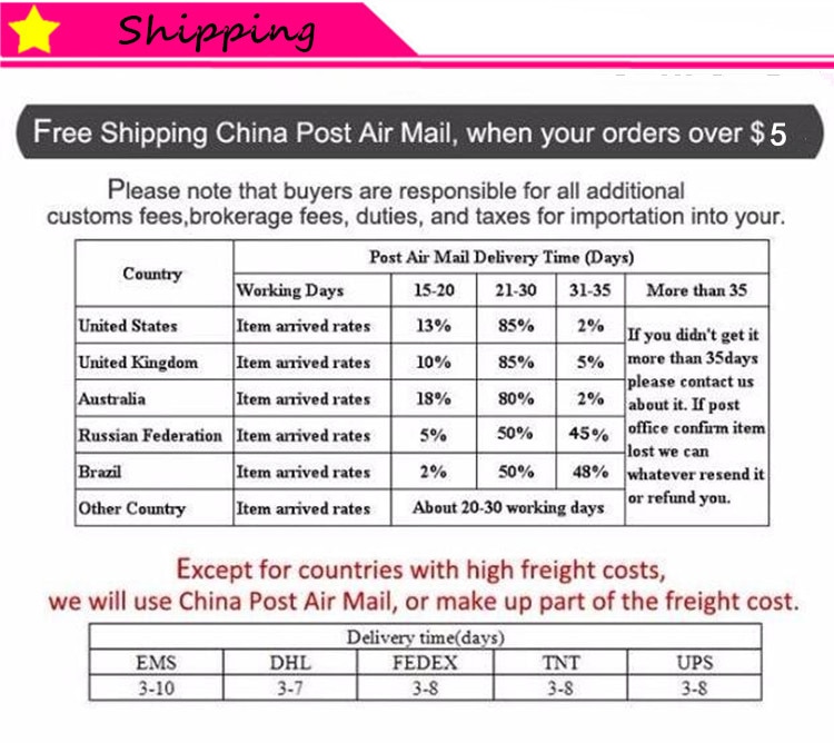 Victoria's Vogue New Creative Retro Thai Silver Numerals 5201314 Means I Love You Forever 925 Sterling Silver Jewelry Popular Opening Rings