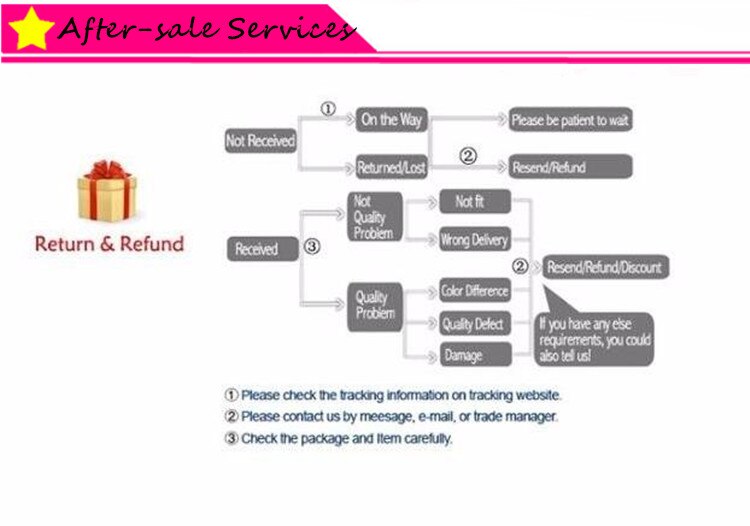 Victoria's Vogue New Creative Retro Thai Silver Numerals 5201314 Means I Love You Forever 925 Sterling Silver Jewelry Popular Opening Rings